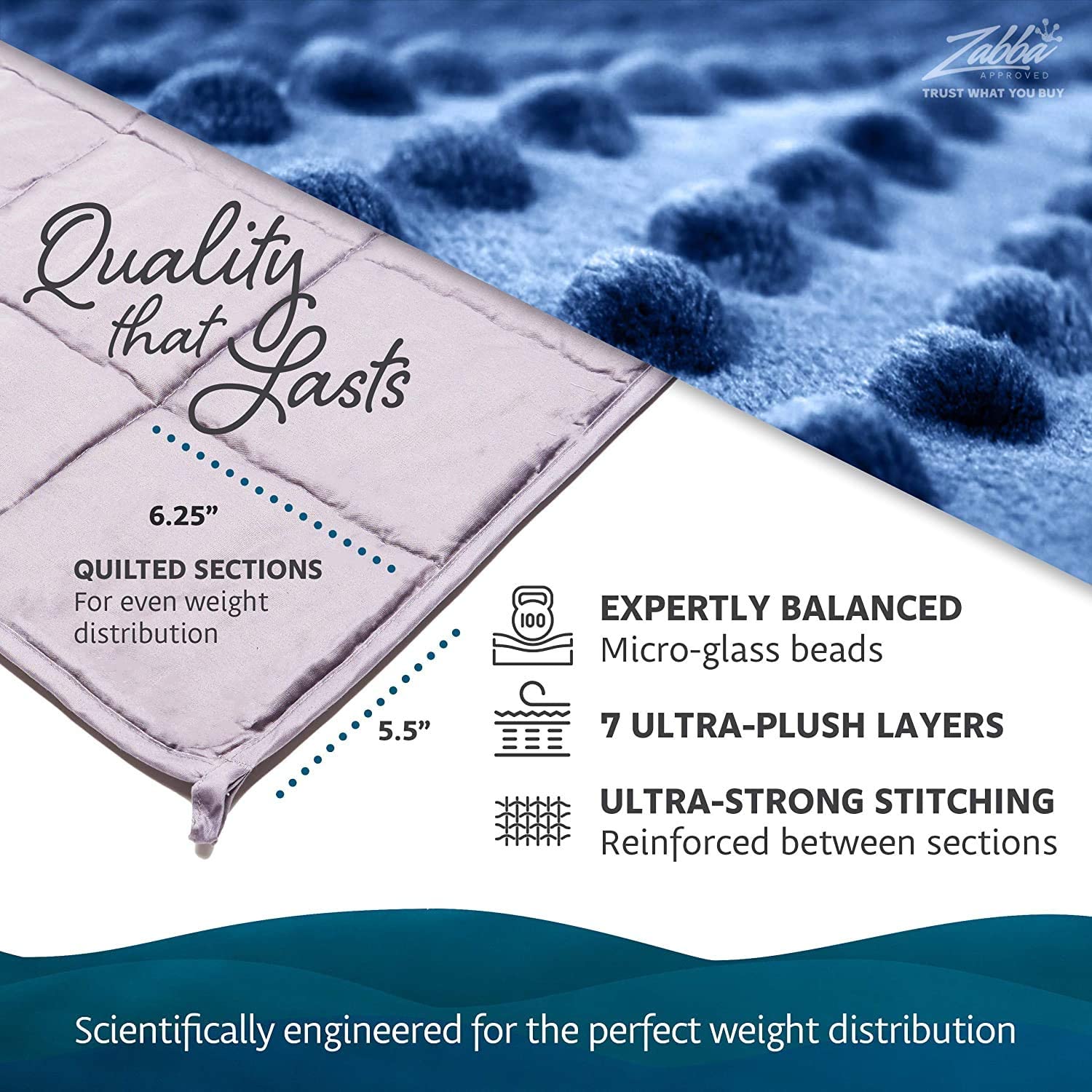 Details about   Quility Premium Adult Weighted Blanket & Removable Cover20 lbs86"x92"fo 