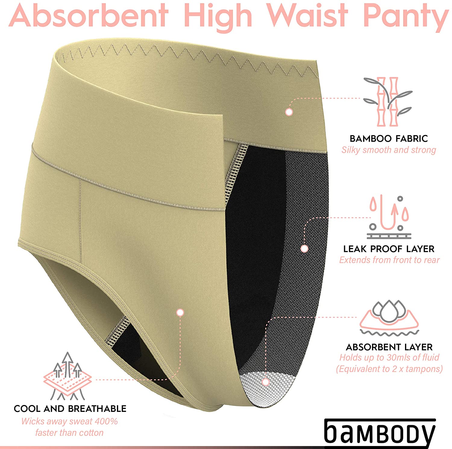 Bambody Absorbent/Overnight High Waist Panty: Period Panties/Maternity &  Postpar