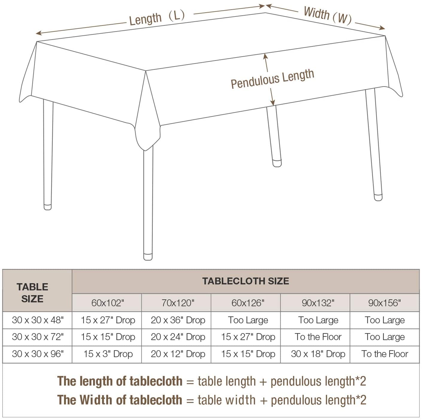 Rectangle Tablecloth Size Chart
