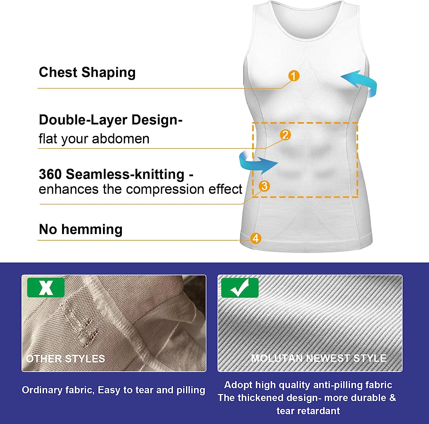 MOLUTAN Mens Compression Shirt Slimming Body Shaper Vest Sleeveless Waist  Traner