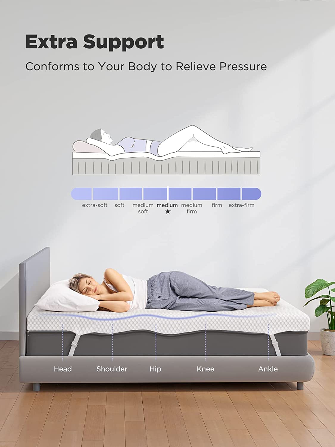  Protection Mattress Topper for Turning - Mattress