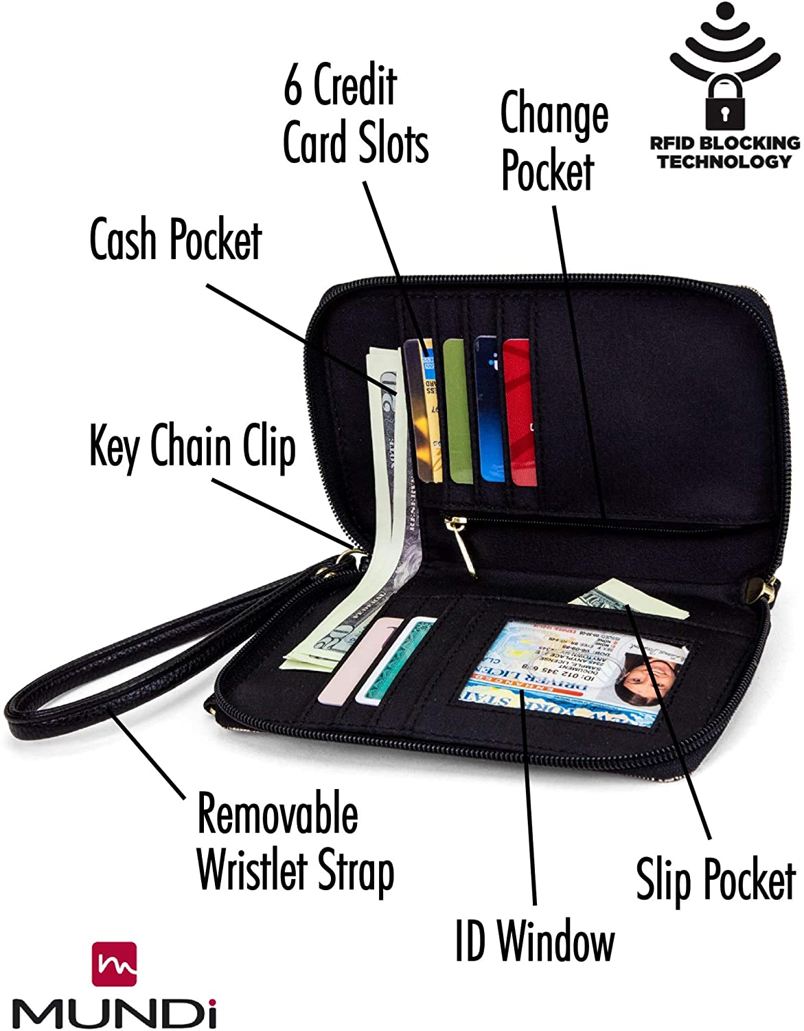 MUNDI Jacqui Vegan Leather RFID Womens Crossbody Cell Phone Purse Holder Wallet | eBay