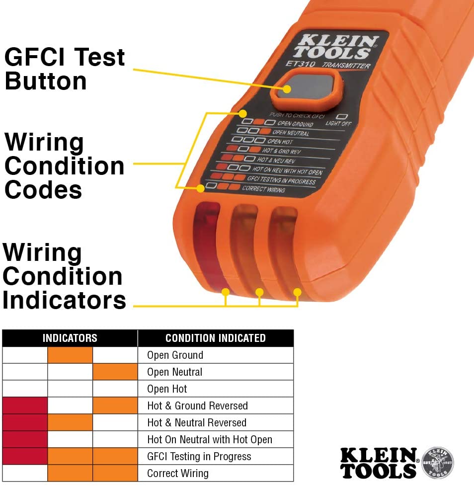 Klein Tools Circuit Breaker Finder