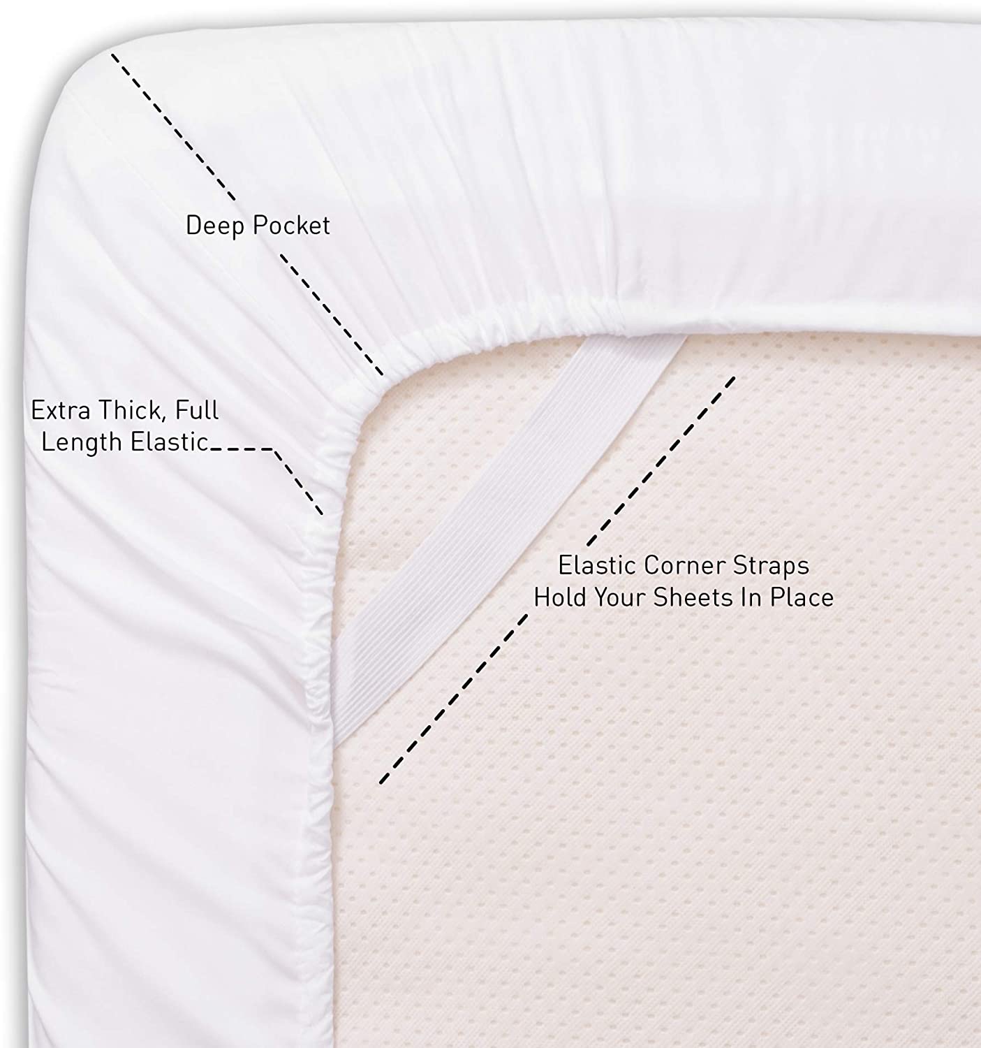 1500 Supreme Collection Bed Sheet Set - Extra Soft, Elastic Corner ...