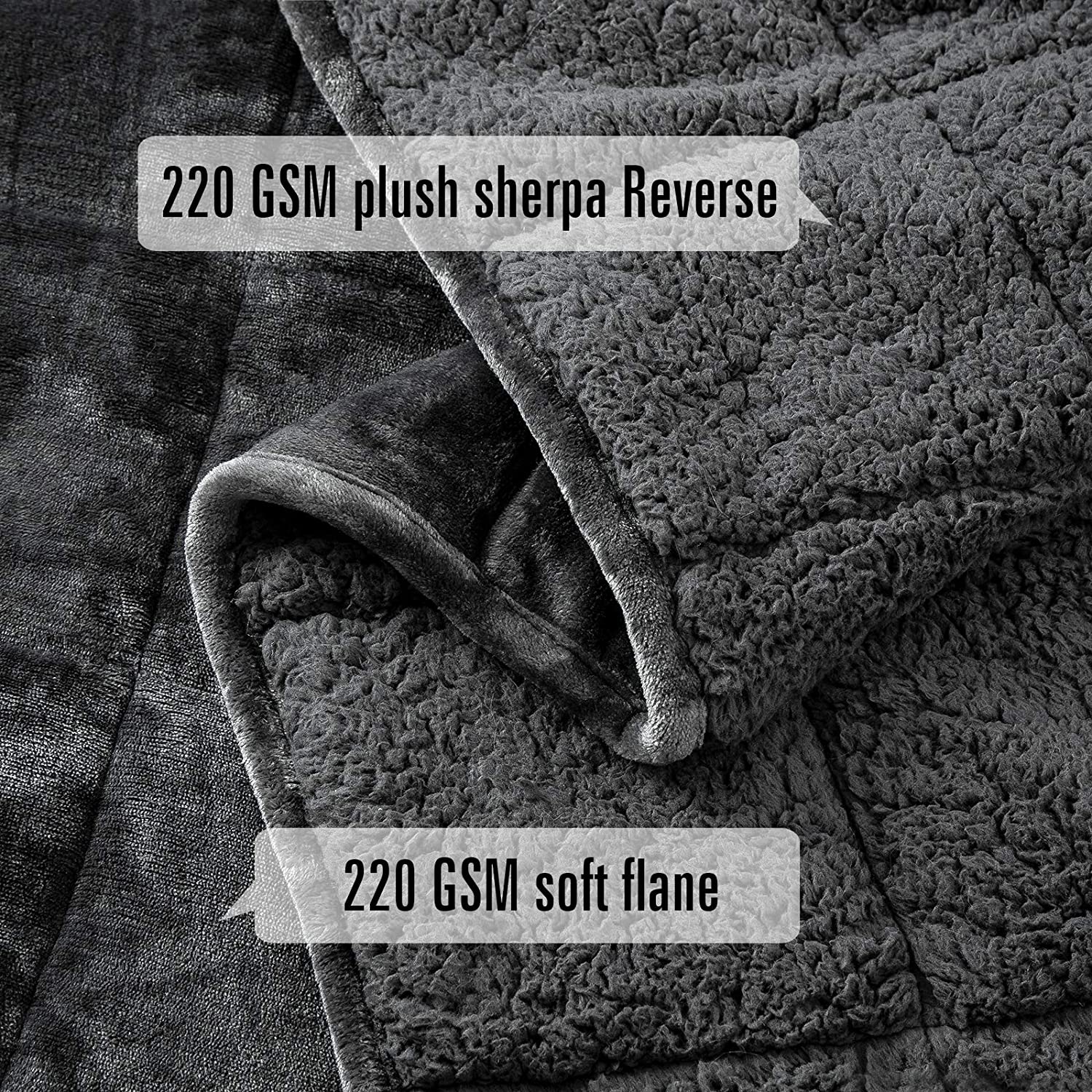 Flagover Sherpa Fleece Weighted Blanket Thick Plush Flannel Heavy